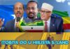 Ictiraafka Itobiya Sinayso S/land Oo Galaaftay Xidhiidhki Xamar & Itoobiya+ Ciro Ku Wajahan Itoobiya