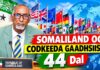 Somaliland Oo Codkeeda Gaadhsiisay 44 Dal