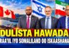 Dulisti Hawada Oo Isreal Iyo Somaliland Iska Kashanayaan